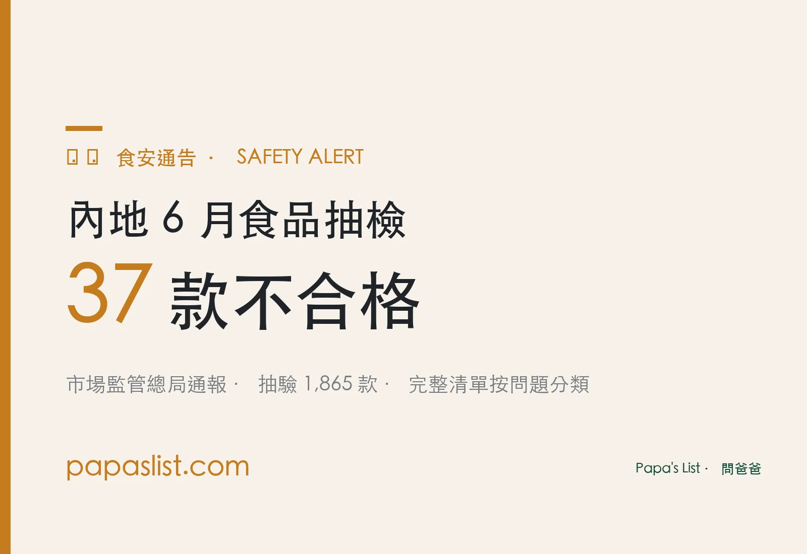 食安速報：內地6月抽檢37款食品不合格